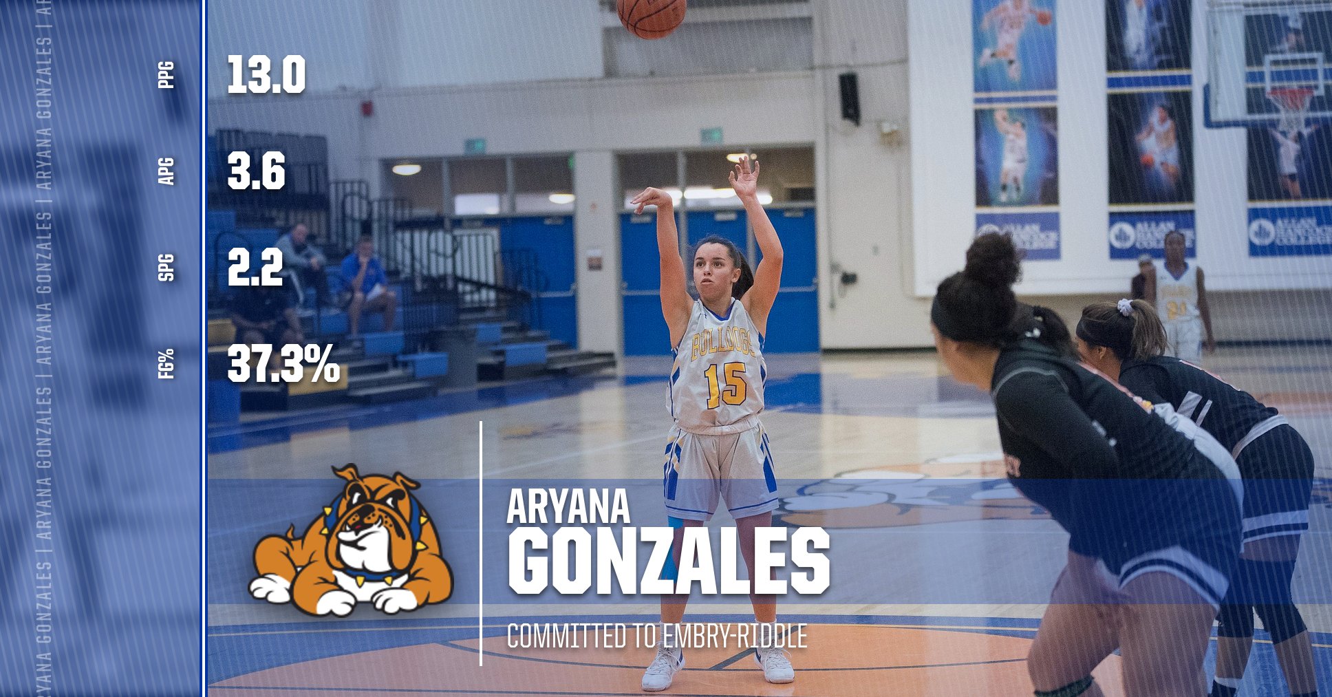 Aryana Gonzales Set to Continue Play at Embry-Riddle