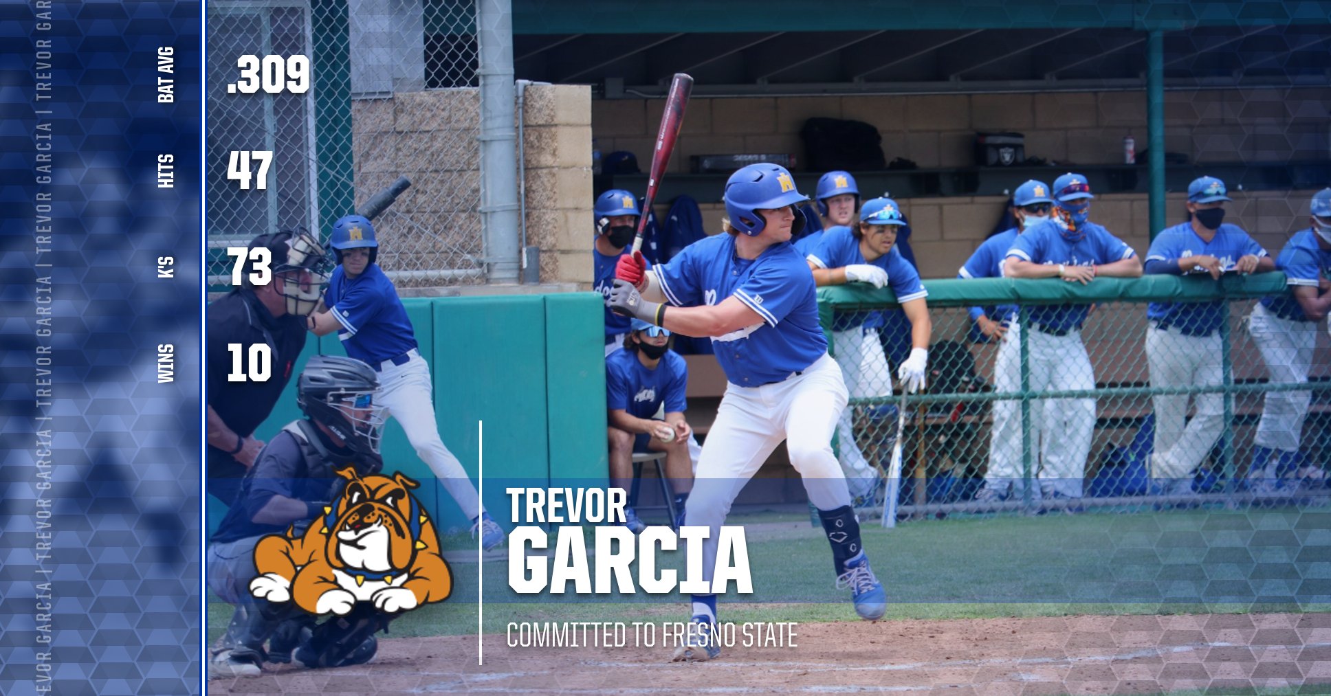 Trevor Garcia Commits to Fresno State