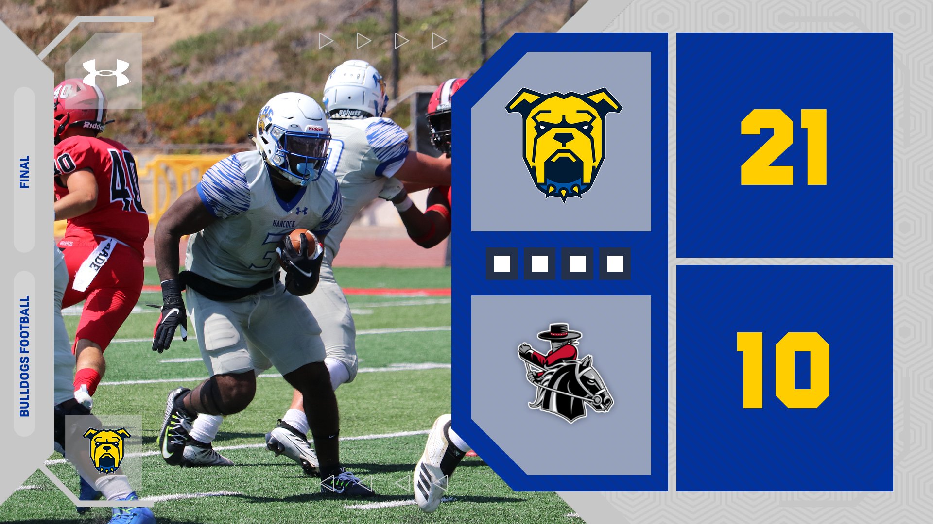 Football Opens Season with Fifth Consecutive Win over SBCC