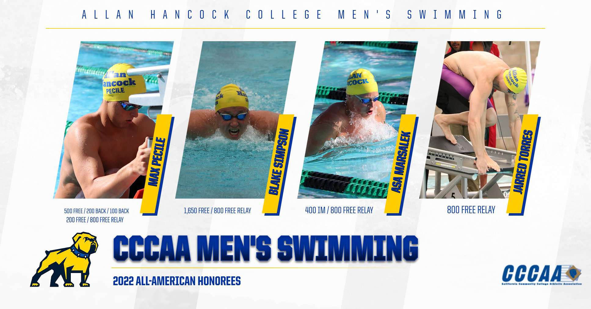 Three Individuals and One Relay Team Named to List of CCCAA All-American
