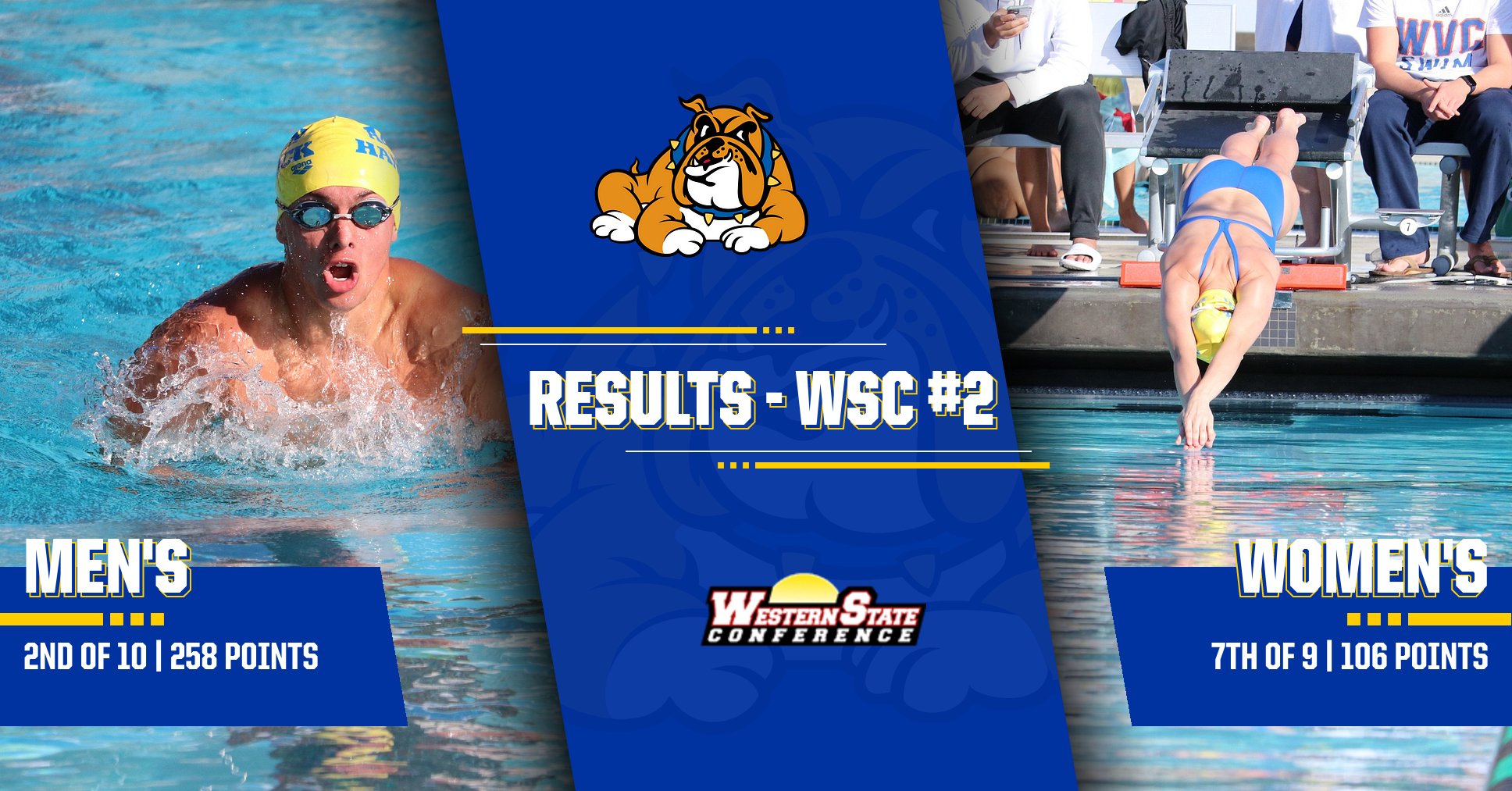 Swimming: Men Place Second, Women Place Seventh at WSC #2