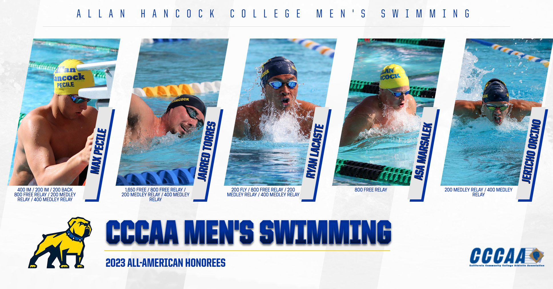 Men's Swimming: Three Individuals and Three Relay Teams Named to List of CCCAA All-Americans
