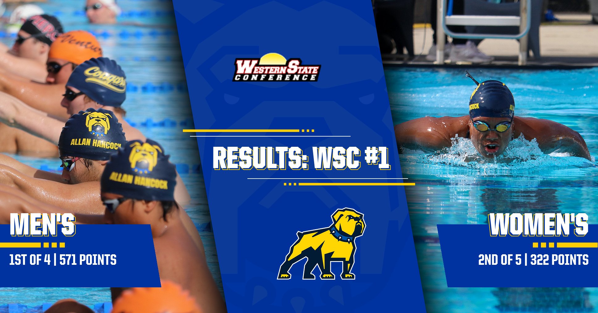 Men's & Women's Swimming Opens Conference Action by Hosting WSC #1