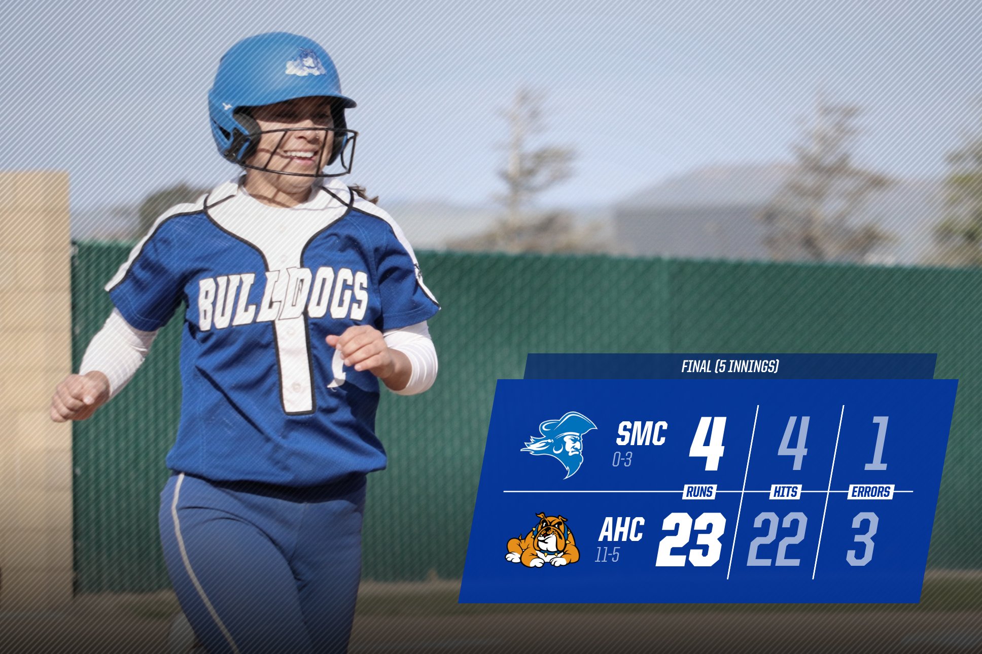 Salazar Completes Cycle as Softball Dominates in Conference Opener