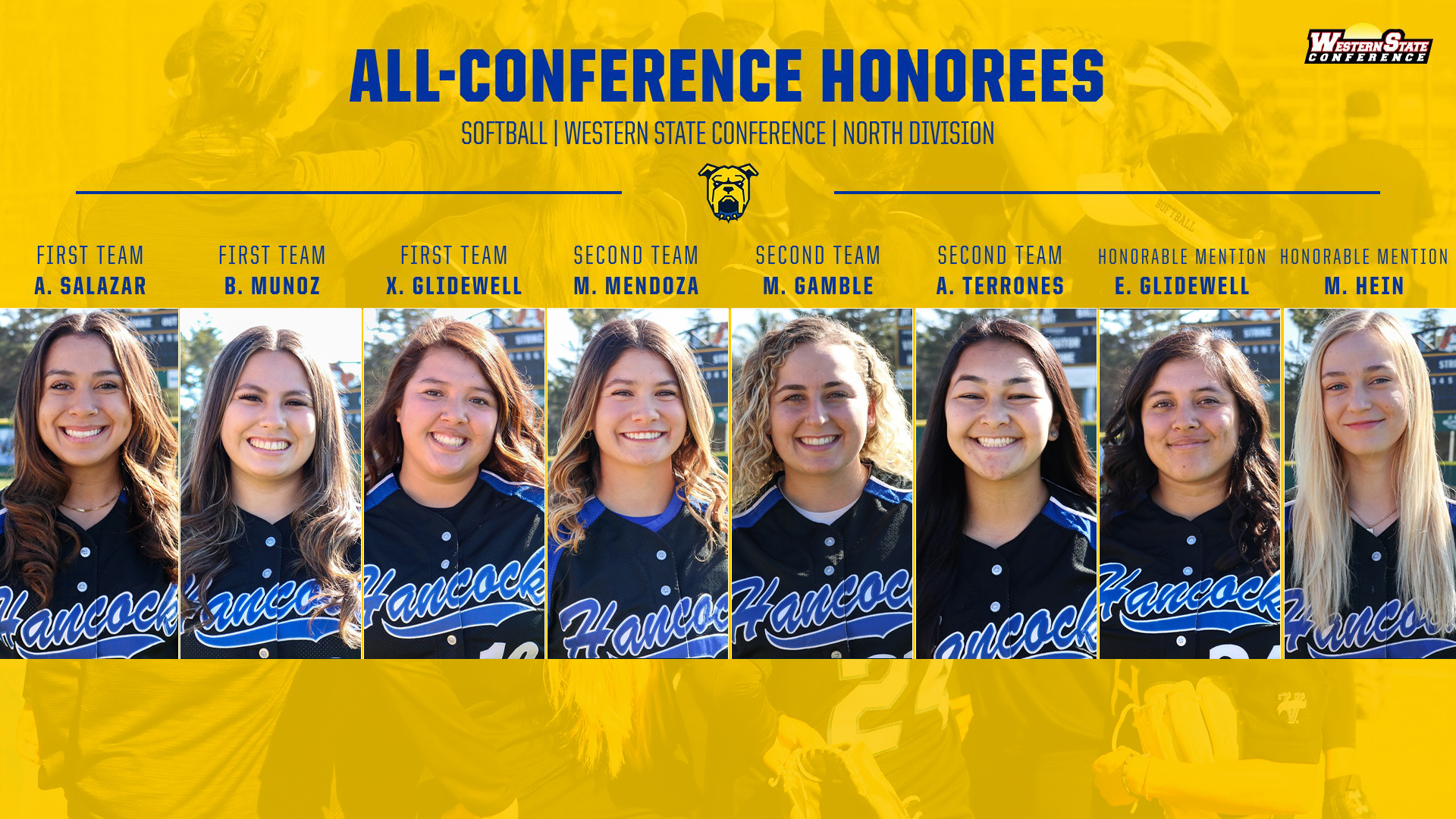 Softball Places Eight on WSC All-Conference List