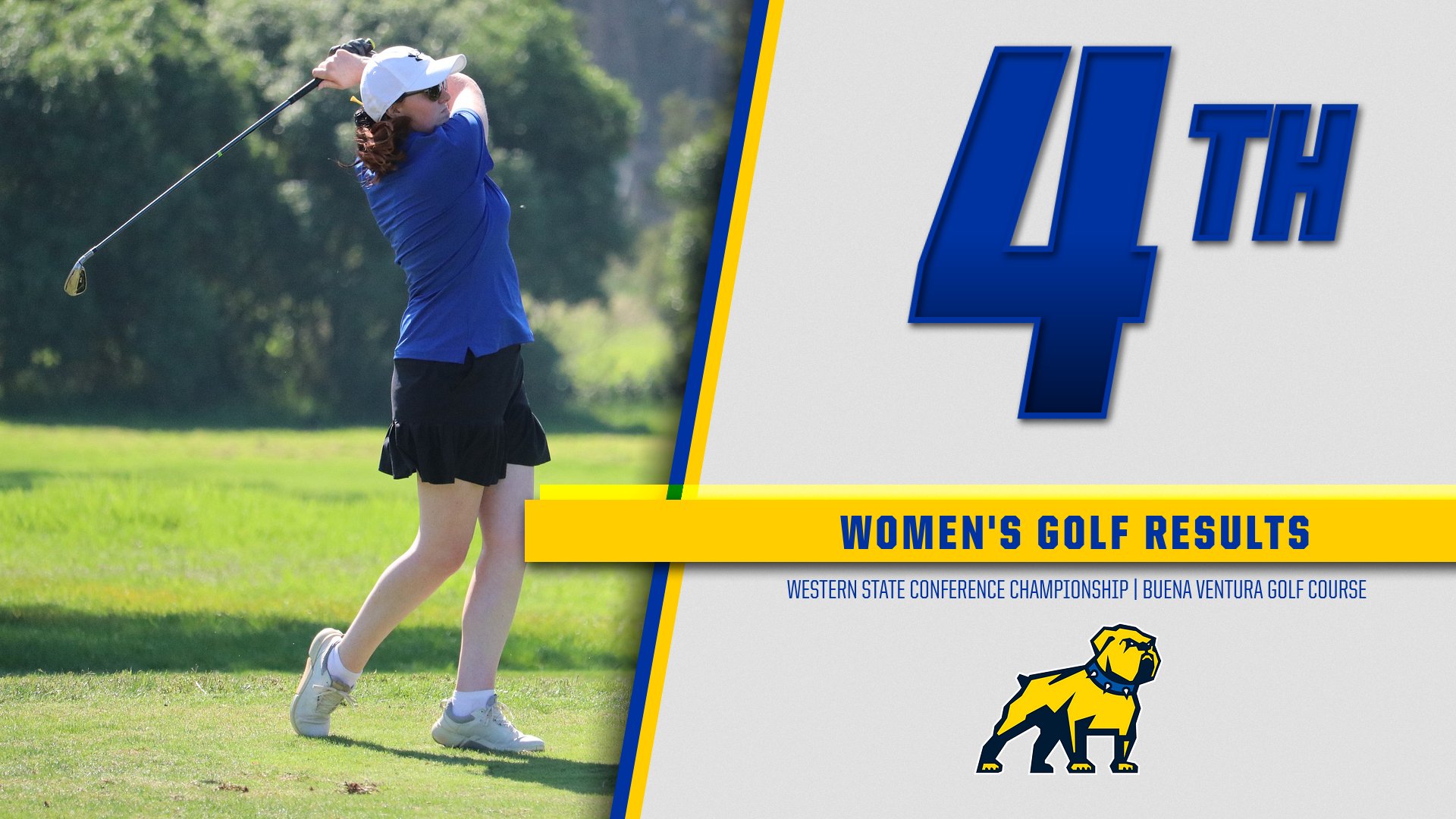 Women's Golf Finishes Fourth at WSC Championship, Four Qualify for SoCal Championship