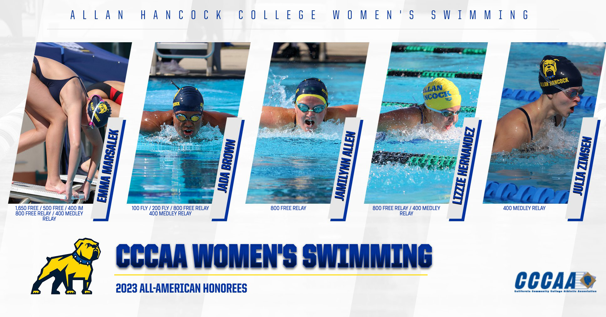 Women's Swimming: Two Individuals and Two Relay Teams Tabbed as CCCAA All-Americans