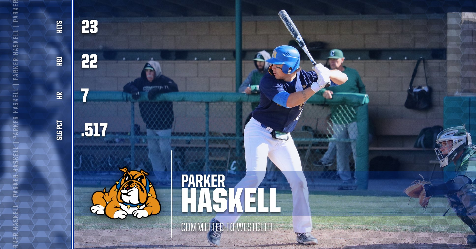 Baseball's Parker Haskell Inks with Westcliff