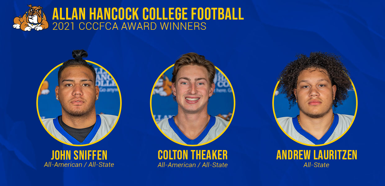 Sniffen and Theaker Tabbed as CCCFCA All-Americans, Lauritzen Named to All-State Squad