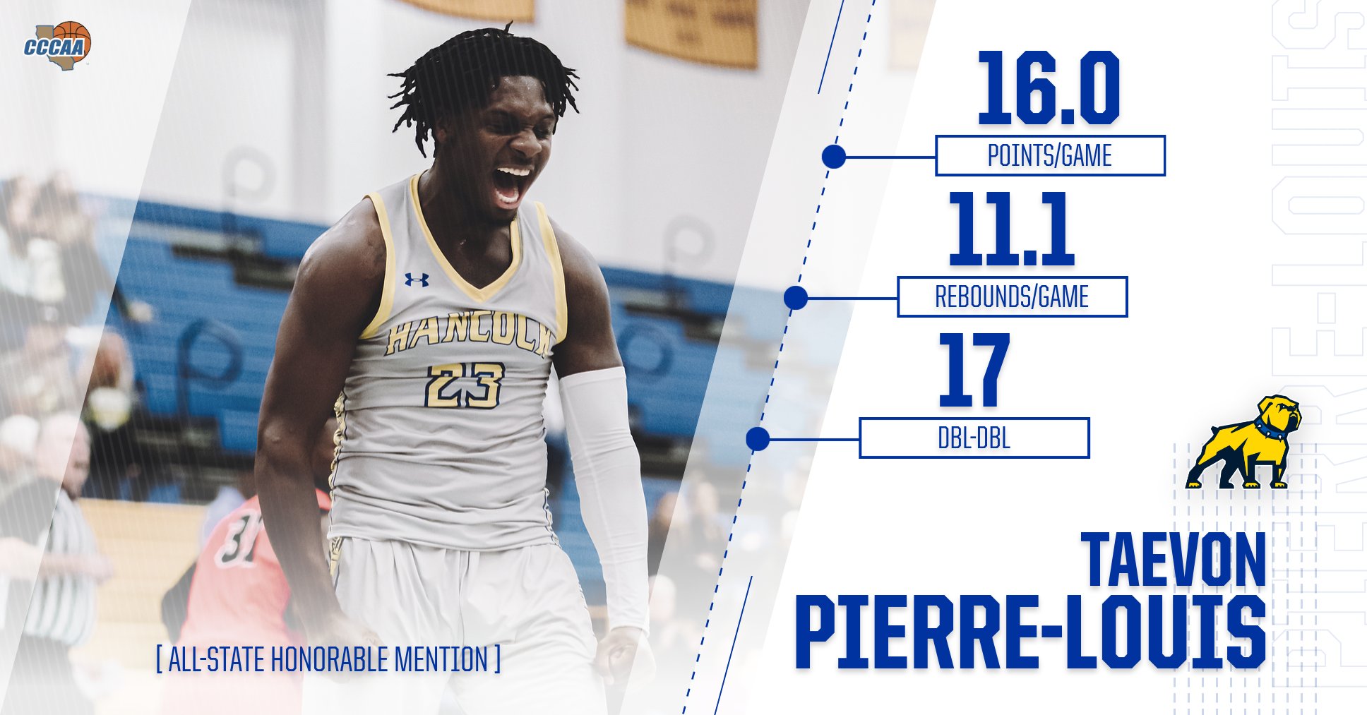 Men's Basketball: Pierre-Louis Named to CCCMBCA All-State Honorable Mention List