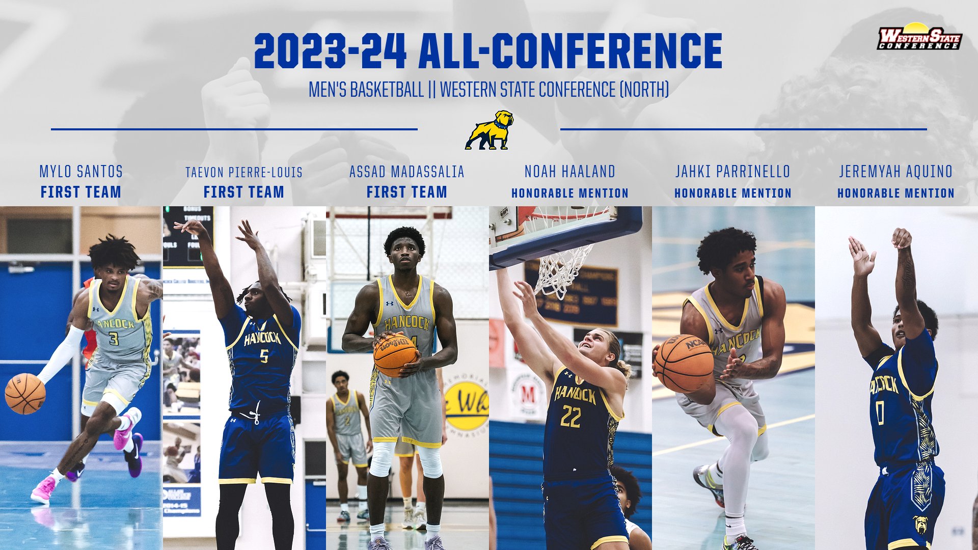 Six Land on WSC (North) All-Conference List for Men's Basketball