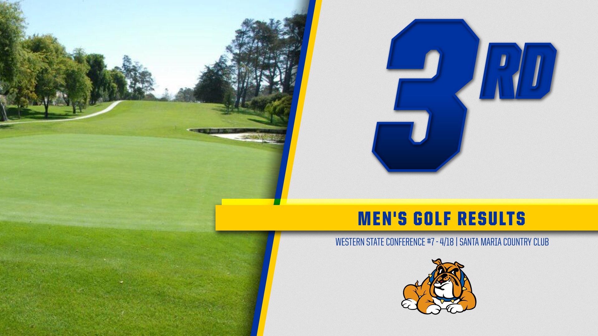 Golf Earns Best Finish of Season at WSC No. 7