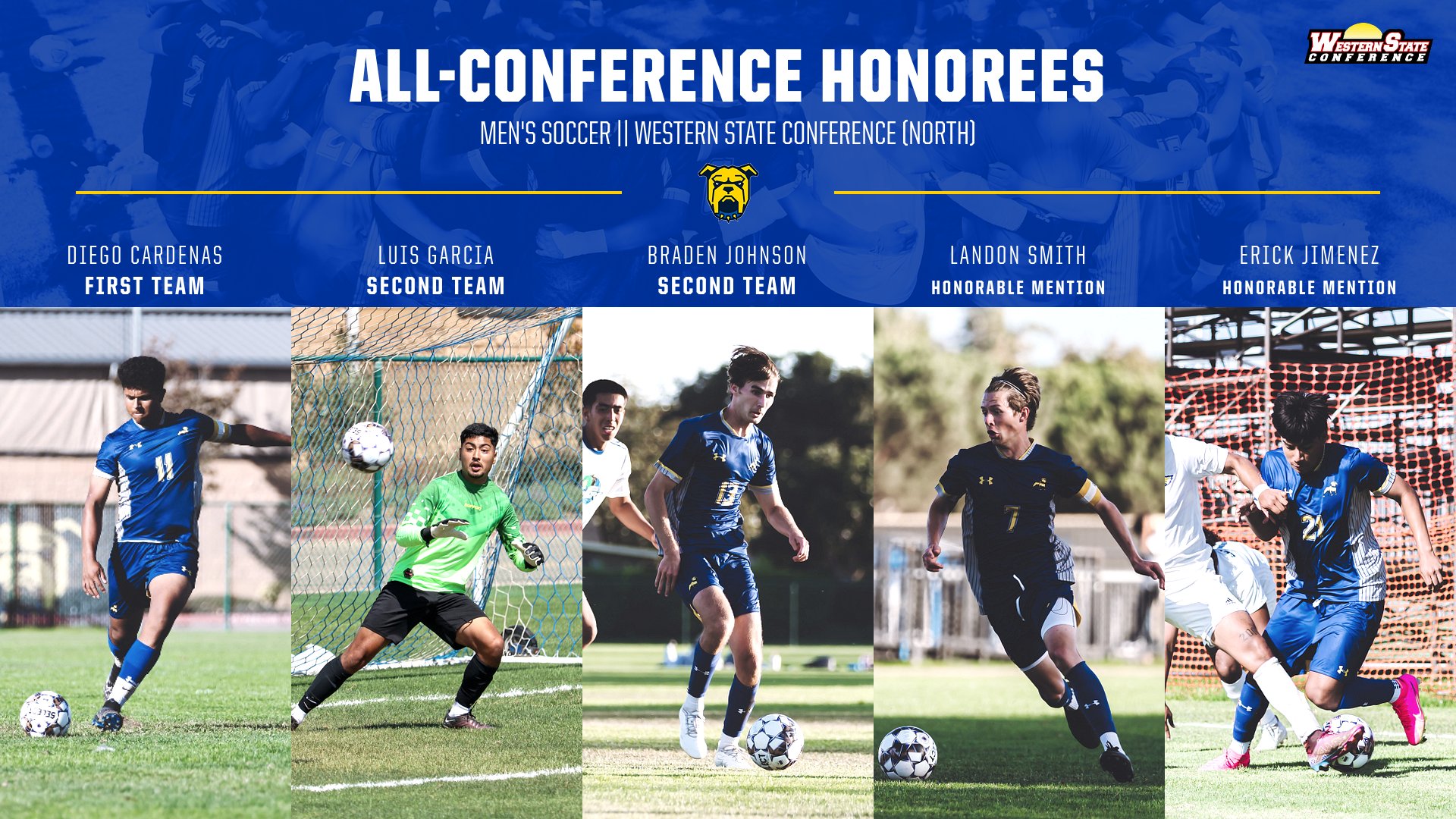 Men's Soccer Places Five on All-Conference List